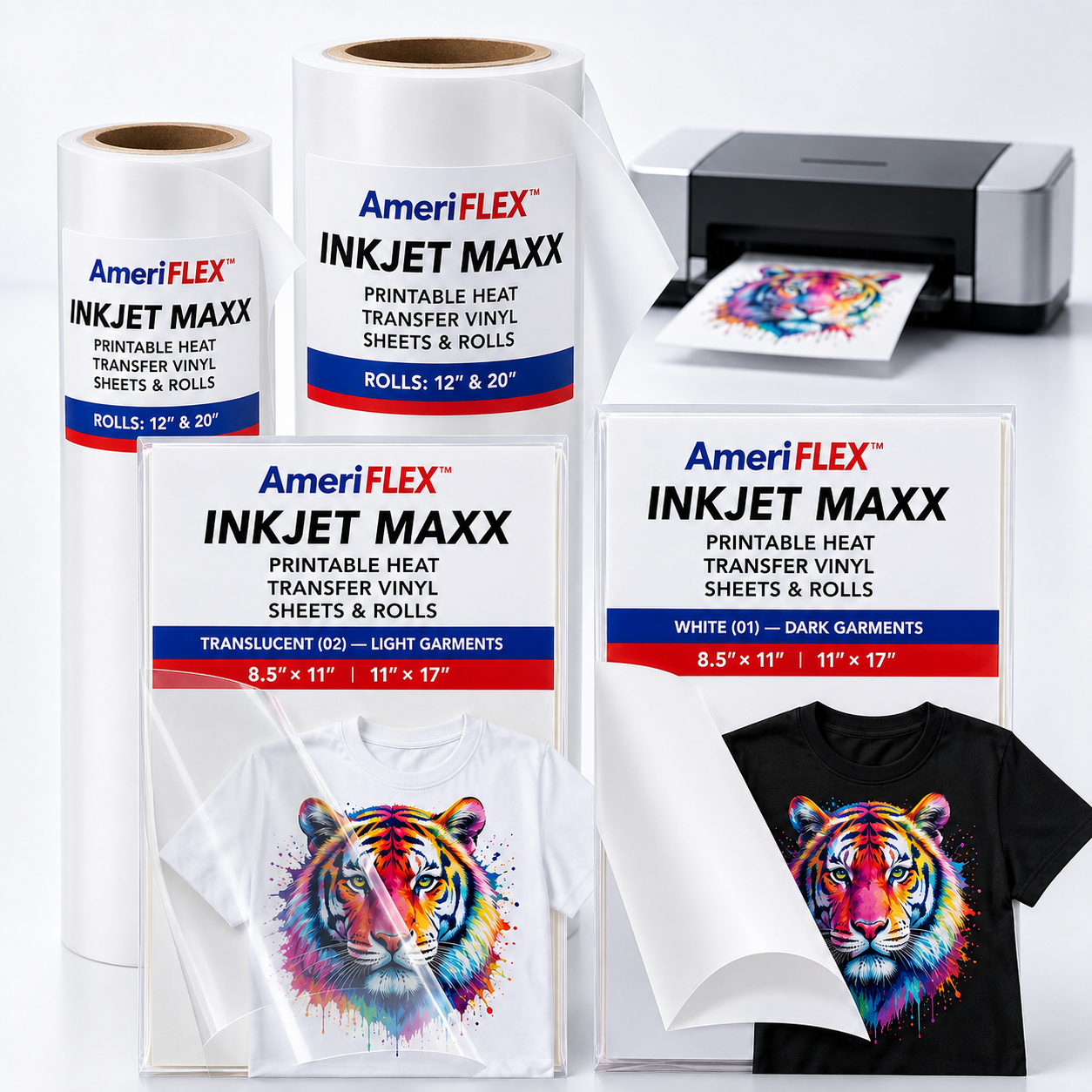 Inkjet Maxx Printable Heat Transfer Vinyl - Roll